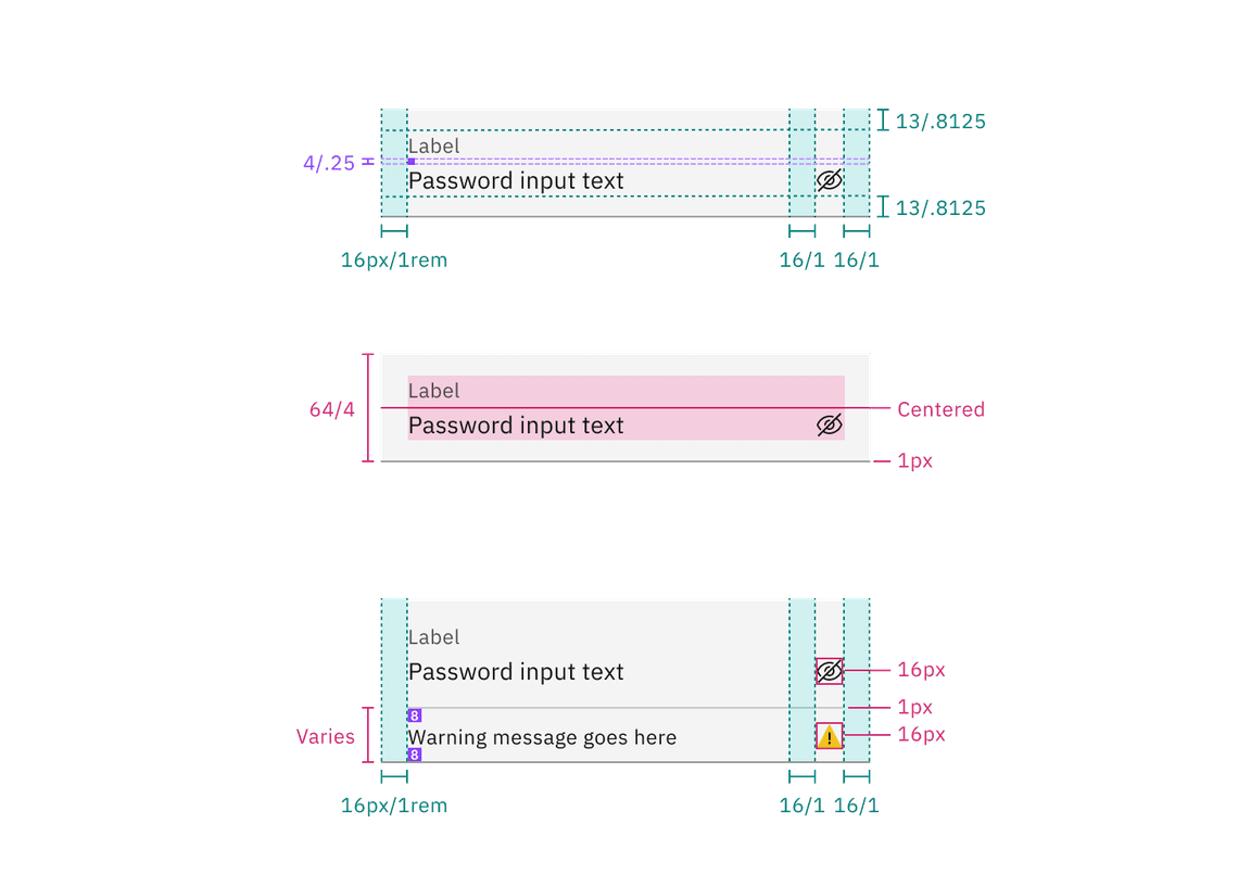 Structure and spacing measurements for fluid password input