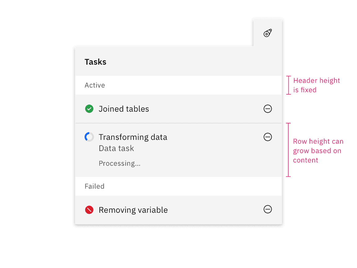 Row content size for disclosed variant