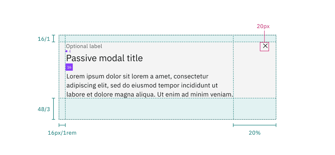 Structure and spacing measurements for a passive modal