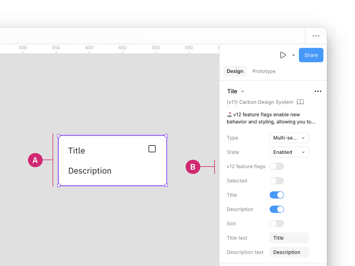 Feature flag implementation in Figma